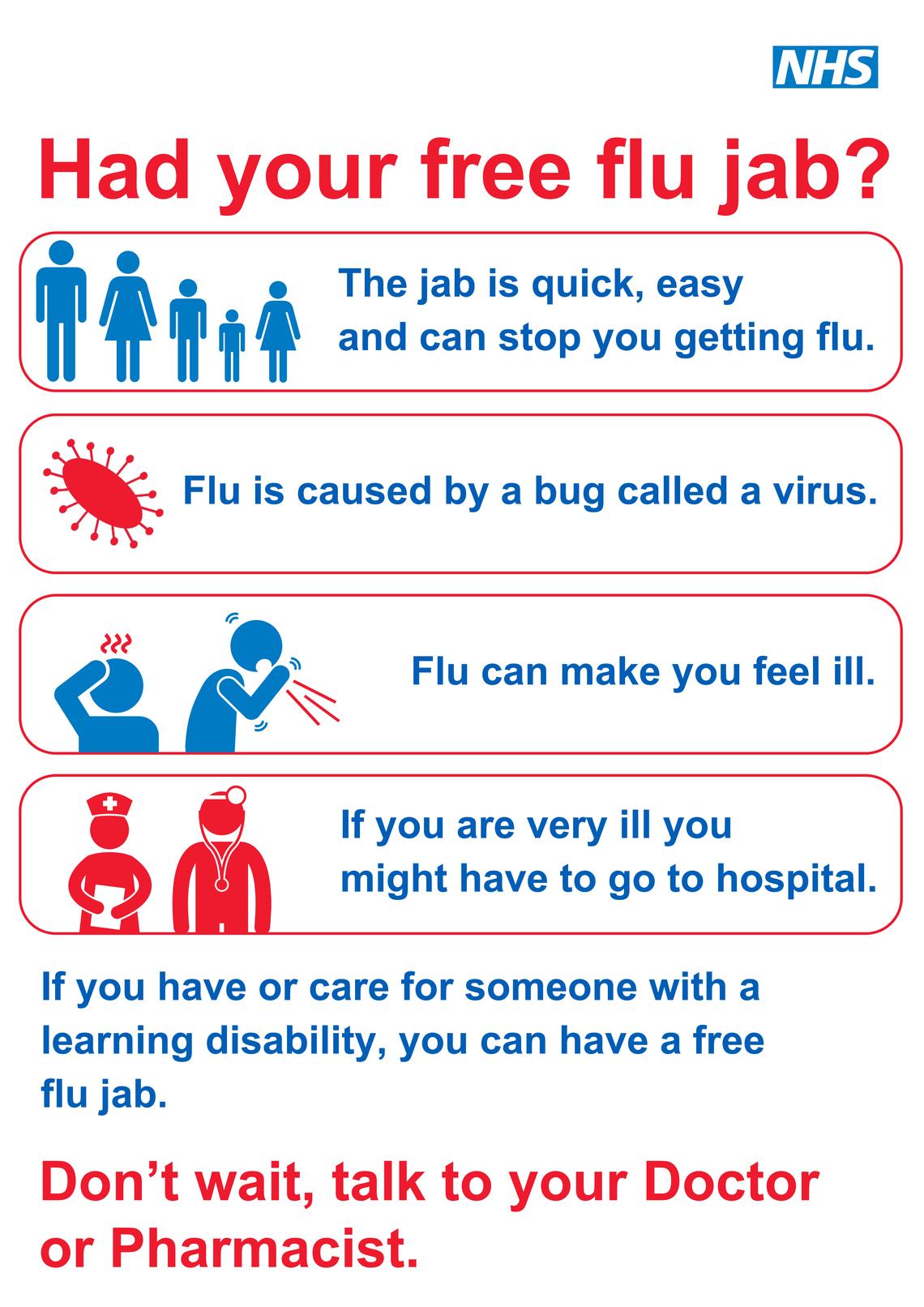 Free flu jabs Poster