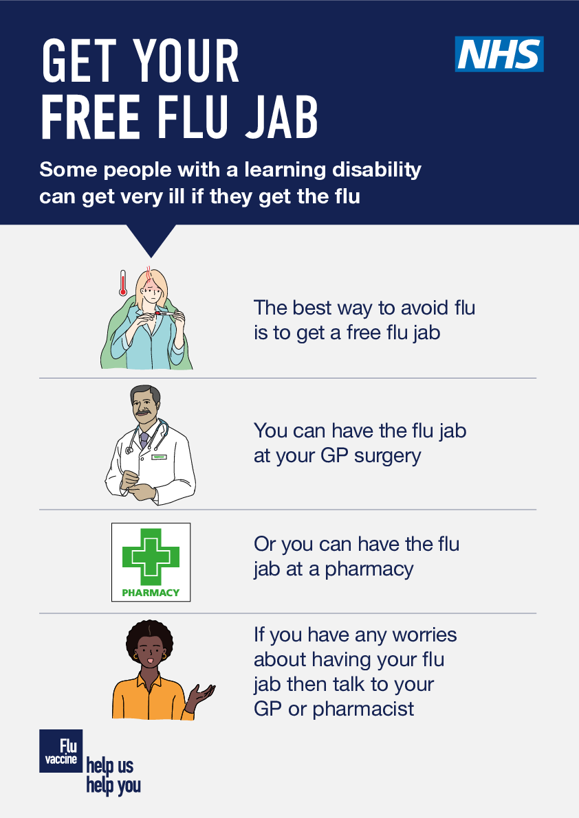 Free Flu Jab for People with Learning Disabilities Poster